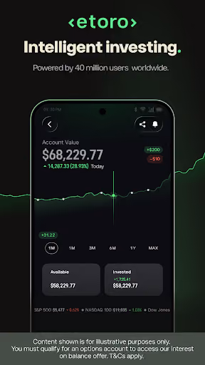 eToro’s redesign buried traders’ core controls preview screenshot 1