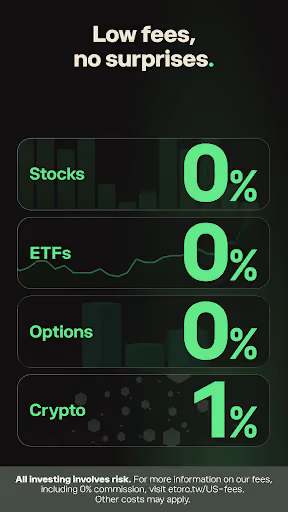eToro’s redesign buried traders’ core controls preview screenshot 4