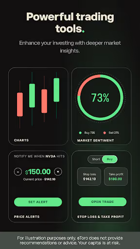 eToro’s redesign buried traders’ core controls preview screenshot 5