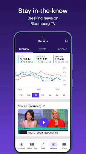 E*TRADE broke Android login, but licensing blocks copycats preview screenshot 7