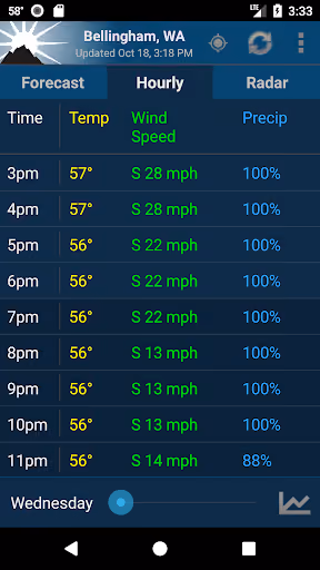NOAA Weather (Pro) has no fallback when the government's own weather API goes down preview screenshot 5