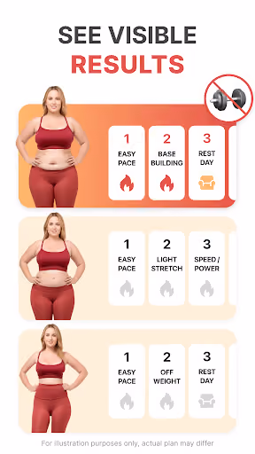 WalkFit lured walkers into a subscription trap they can't escape preview screenshot 2