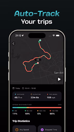 A fun drive tracker got trapped behind paywalls preview screenshot 1