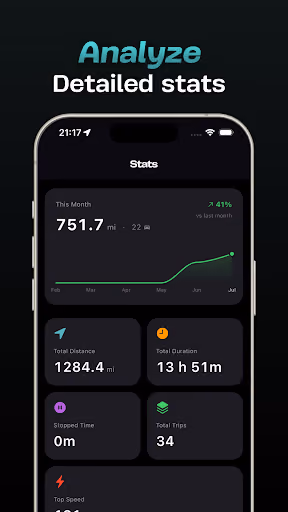 A fun drive tracker got trapped behind paywalls preview screenshot 4